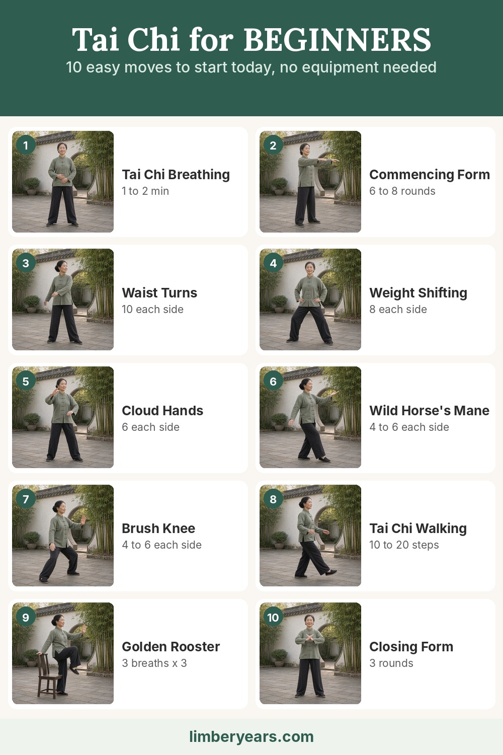 Tai chi for beginners chart with 10 real photos of easy moves, from tai chi breathing to the closing form, with how long to do each one