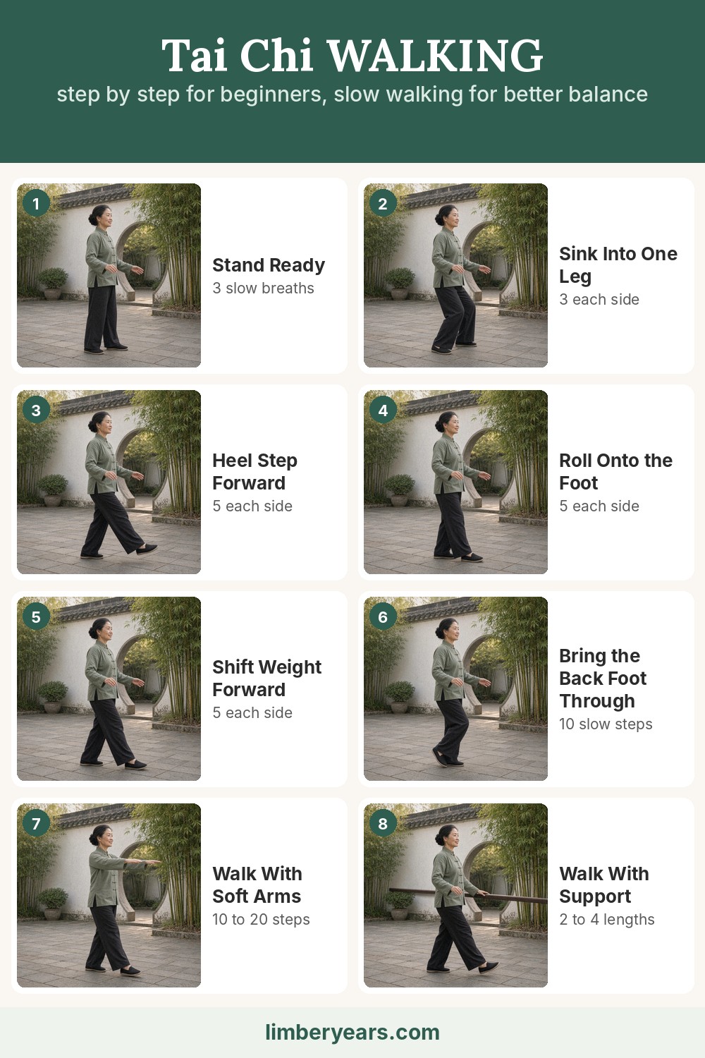 Tai chi walking for beginners chart with 8 real photos showing each step, from standing ready to walking with support
